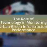 The Role of Technology in Monitoring Urban Green Infrastructure Performance