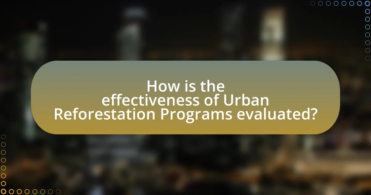 How is the effectiveness of Urban Reforestation Programs evaluated?